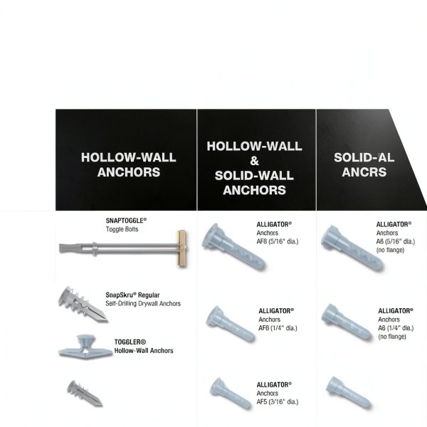 TOGGLER Alligator AF8 Flanged Anchor with Screws, Polypropylene, Made in US, for #8 to #14 Fastener Sizes (Pack of 20)-8