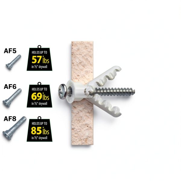 TOGGLER Alligator AF6 Flanged Anchor Made in USA for #6-#12 Screws-5